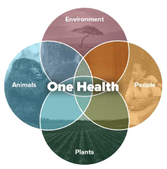 one_health